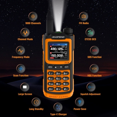 BAOFENG UV-20 Long Range UV Walkie Talkie with 1.77inch TFT HD LCD Display 1000 Channels Type-C IP54 Waterproof High Power Handheld Two Way Radio EU Plug [1994150]