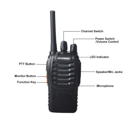 2pcs Baofeng Walkie Talkie BF-88E PMR 0.5W 16CH UHF 446.00625-446.19375MHz 12.5KHz Channel Separation with Charger COD [1989720]