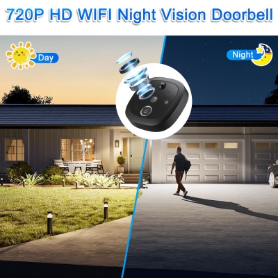 W2 Tuya Smart WiFi Door Viewer Wireless Video Doorbell with Remote Intercom APP Control Night Vision Smart Home Video Cat Eye Door Bell COD [1987318]