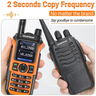 Baofeng UV-21 PRO L V2 Walkie Talkie Tri-band Long Range Portable Ham Radios Type-C Rechargeable Amateur Two-Way Radio for Hunting Hotel EU Plug COD [1999666]