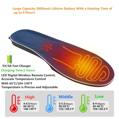 Heating Insoles 3 Modes Adjustable Temperature USB Rechargeable Insoles with Wireless Remote for Outdoor Skiing COD [1999154]