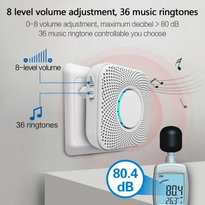 PGST PJ-16 Smart Home Music Doorbell Wireless Alarm Chimes 8-level Volume Built-in 36 Ringtones Door Bell for Home Safety COD [2007094]