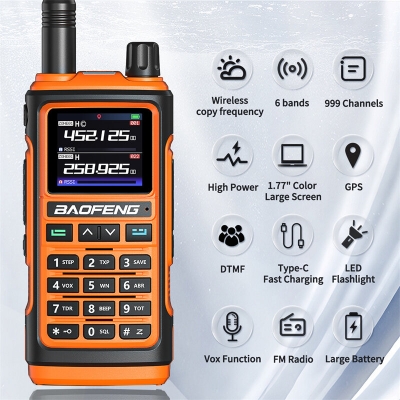 Baofeng UV-17 Pro GPS Handheld Walkie Talkie Six Bands Wireless Copy Frequency Flashlight Type-C Charger Ham Transceiver FM Radio COD [2008748]